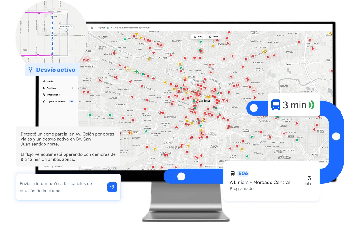Gestión de transporte