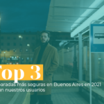 Usuarios de Ualabee votaron el top 3 de paradas de colectivo más seguras en Buenos Aires en 2021