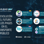 Movilidad 360° | La evolución y el futuro de los pagos en el transporte público